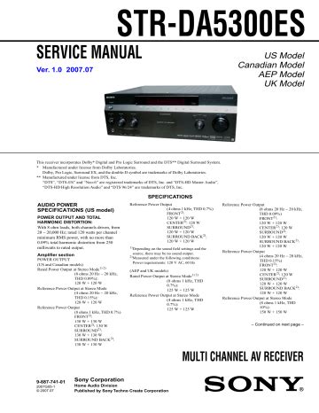 Sony Str Da5300es Av Receiver Service Manual