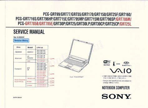 Sony Vaio Pgc Series Service Repair Manual Download