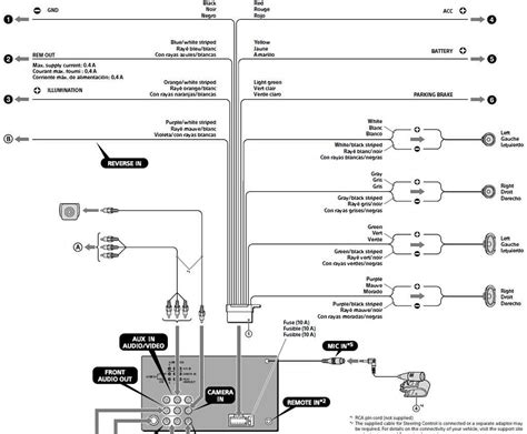 Sony Xav 60 Wiring Diagram