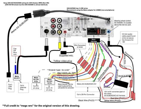 Sony Xav Wiring Harness Diagram