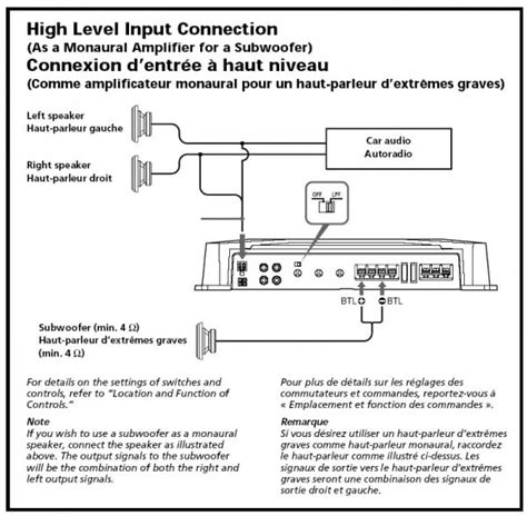 Sony Xplod Lifier Wiring Diagram