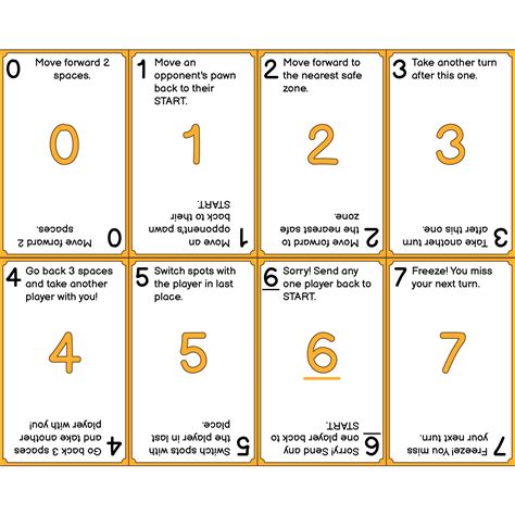 Sorry Game Cards Printable