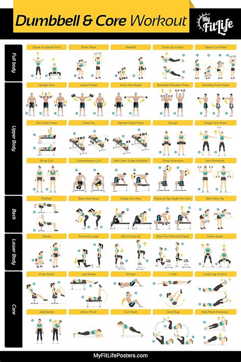 Spännbräde: The Ultimate Guide to Enhancing Your Fitness Routine