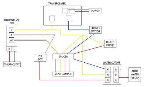 Spa Heater Gas Valve Wiring Diagram