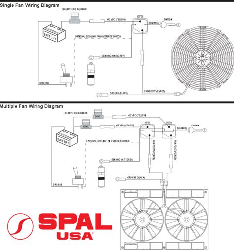 Spal Fan Wiring Diagram Single