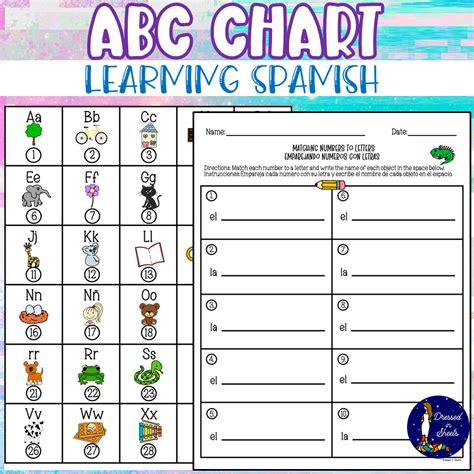 Spanish Translation Chart