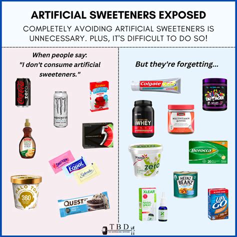 Sparkling Ice: Unveiling the Mystery of Artificial Sweeteners