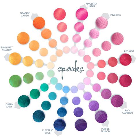 Sparks Hair Dye Color Chart
