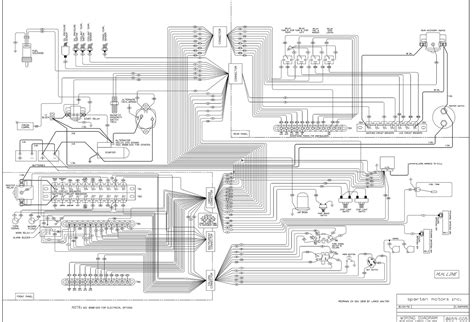 Spartan Chassis Motorhome Wiring Diagrams