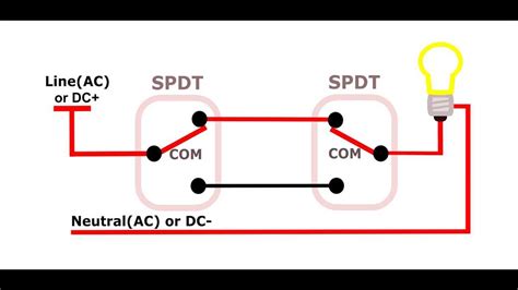 Spdt Switch Wiring Diagram 4 Pin