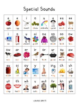 Special Sounds Chart
