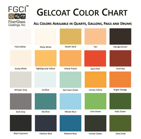 Spectrum Gelcoat Color Chart
