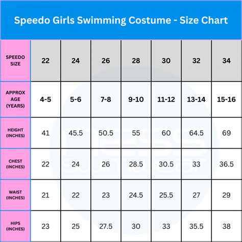 Speedo Size Chart Girl