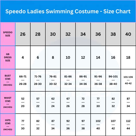 Speedo Size Chart Ladies