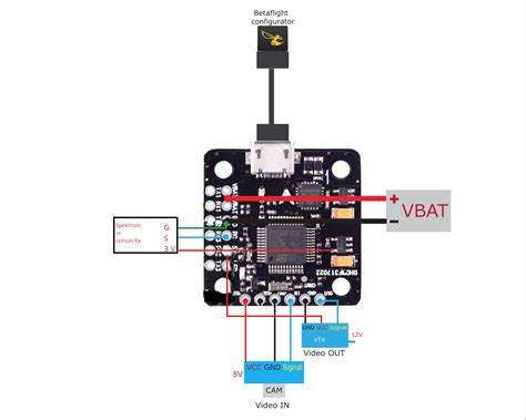 Spektrum Dx6 Rc Wiring Diagram