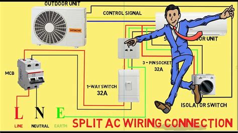 Split Ac Electrical Wiring Diagram