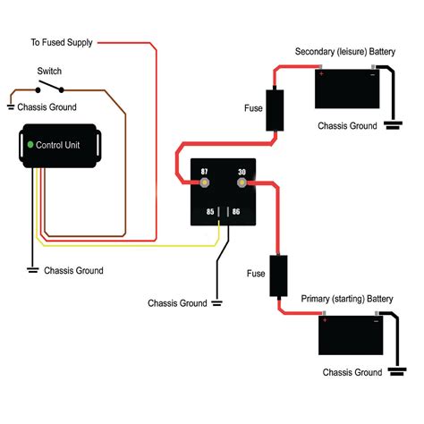 Split Charge Wiring Diagram