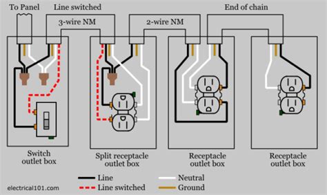 Split Circuit Wiring Diagram