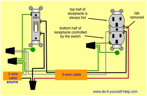 Split Receptacle Wiring Diagram