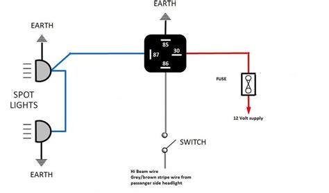 Spotlight Wiring Diagram Car