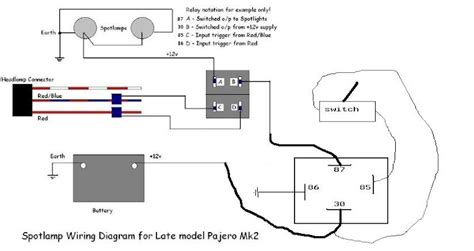 Spotlight Wiring Diagram Pajero