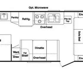 Springdale Rv Wiring Diagram