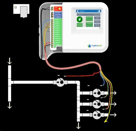 Sprinkler Controller Wiring Diagram