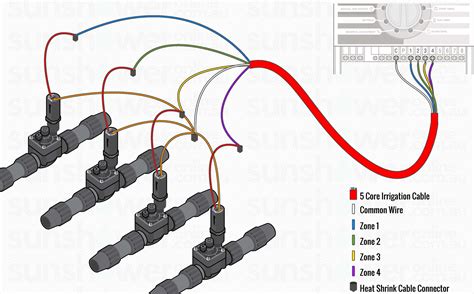 Sprinkler Valve Wiring Diagram