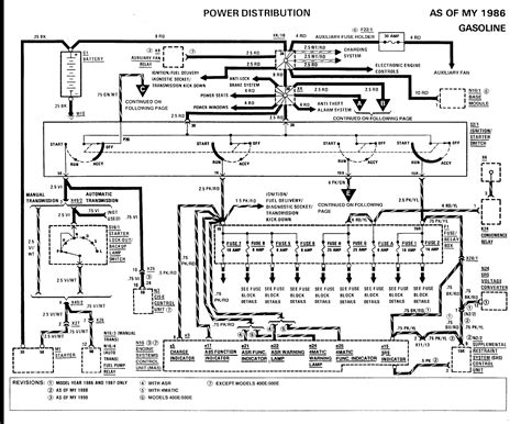 Sprinter App Wiring Diagrams