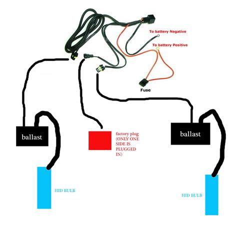 Spyder Hid Headlight Wiring Connection Diagram