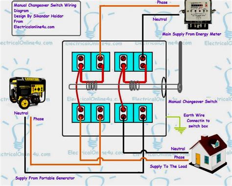 Square D Transfer Switch Wiring Diagram