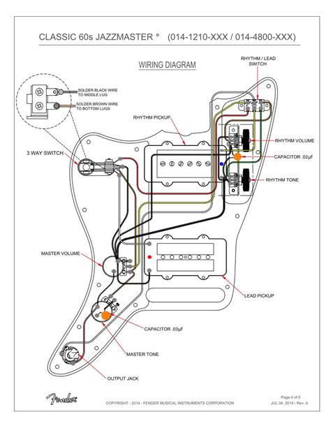 Squier Jazzmaster Wiring Diagram