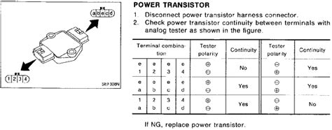 Sr20det Ignitor Wiring Diagram