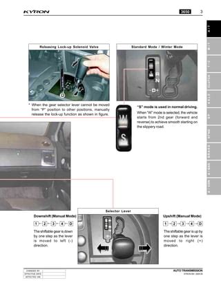 Ssangyong Kyron Service Repair Manual Pdf