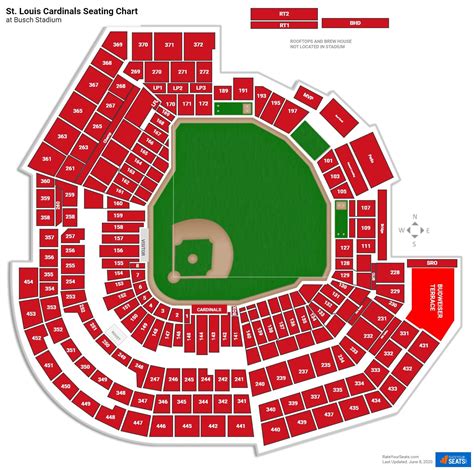 St Louis Cardinals Seating Chart
