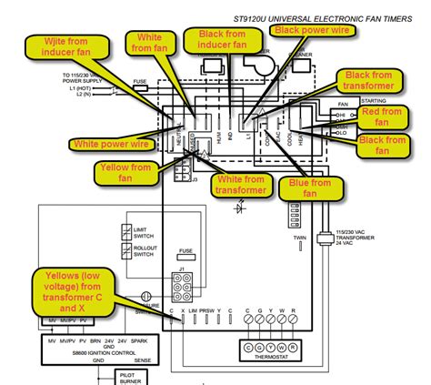 St9120c Furnace Control Board Wiring Diagram