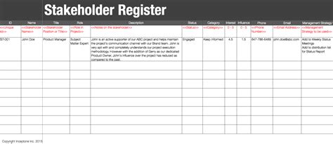 Stakeholder Register Template