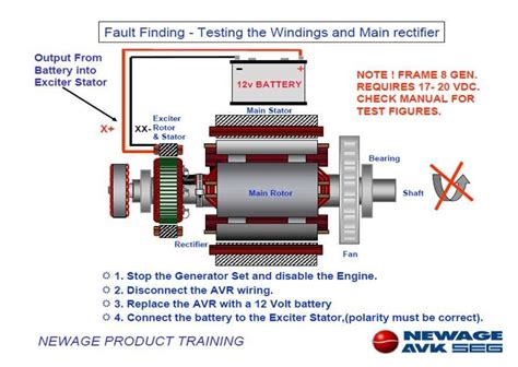 Stamford Alternator Wiring Diagram