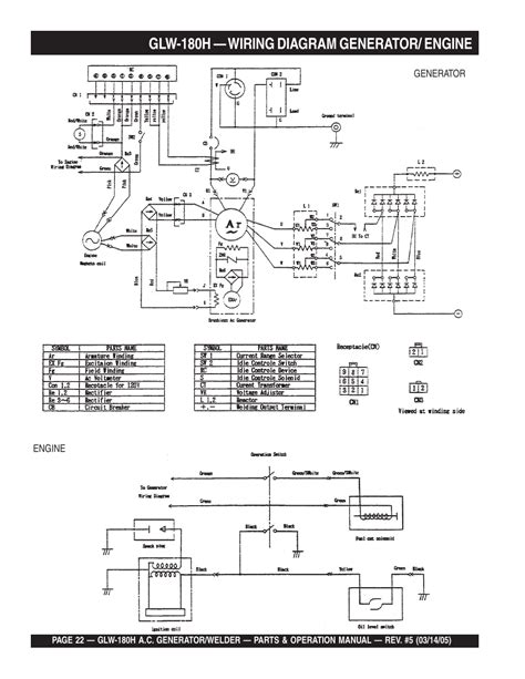 Stamford Generator Wiring Diagram For Model Mp 125 File - 