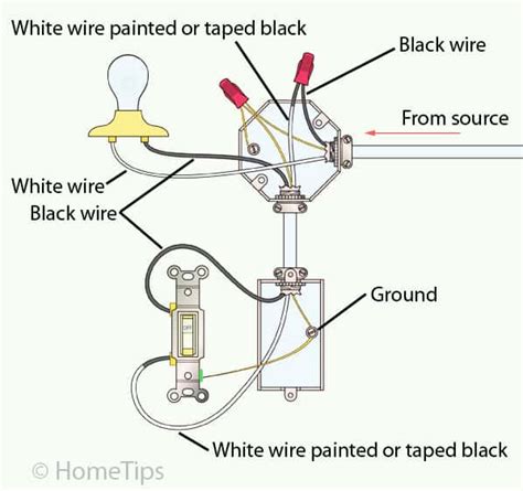 Standard Light Switch Wiring Diagram Ac