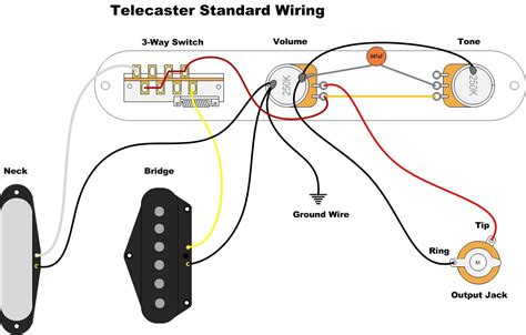 Standard Telecaster Wiring Diagram