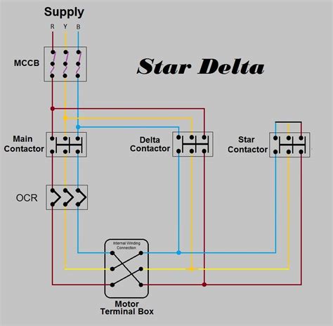 Star Delta Wiring Connection Diagram