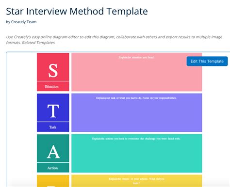 Star Method Template