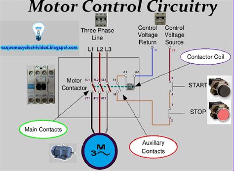 Start Stop Switch Wiring Diagram Free Picture