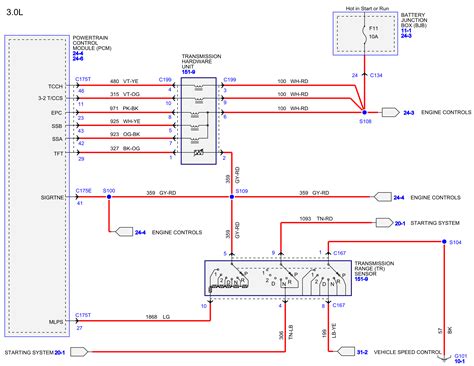 Starter Wiring Diagram For 2001 Ford Escape