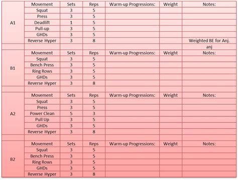 Starting Strength Template