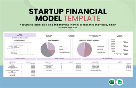 Startup Financial Model Template