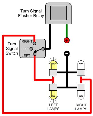 Stat Turn Signal Flasher Wiring Diagram