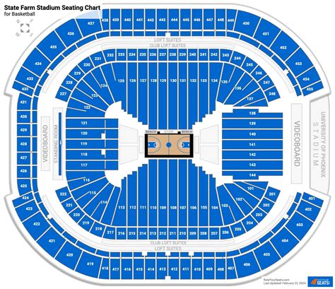 State Farm Stadium Seating Chart Final Four