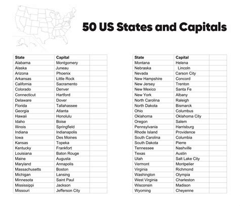 States And Capitals Printable